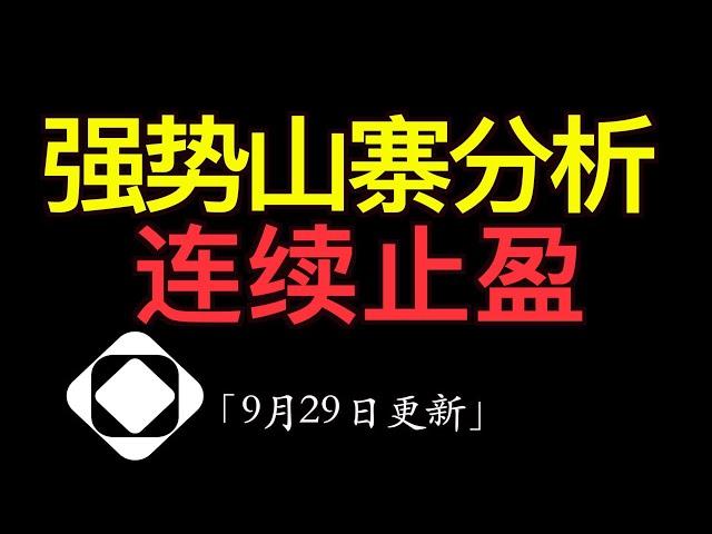 9.29 比特币行情分析：当下btc 小级别都是看涨形态，还是不要猜顶部，山寨端都是在震荡上行，btc短期支撑在65500，上方压力在66500。很多山寨币昨天洗的比较厉害，当下具备拉盘基础。