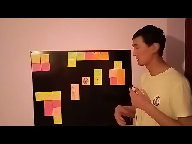 Кайдзен планирование. Начало. Часть №1
