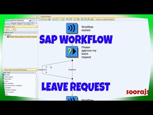 SAP Workflow Tutorial [2020] - Part 1- Leave Request