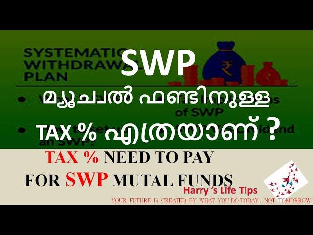 Tax % for SWP Mutual Funds. Systematic Withdrawal Plan Malayalam . Fixed vs Appreciation withdrawal