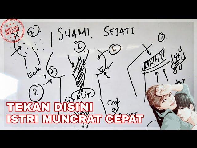 Tekan di Sini, Istri Cepat Muncrat