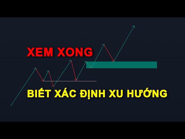 HỌC TRADE: MARKET STRUCTURE - Xem xong biết xác định trend - Swing quan trọng | FX DREAM TRADING