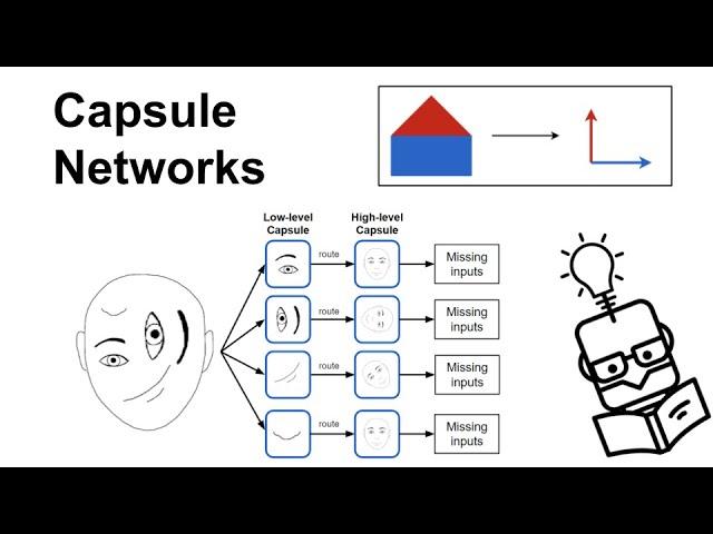 Capsule Networks Explained | Why Using Pooling is a Bad Idea