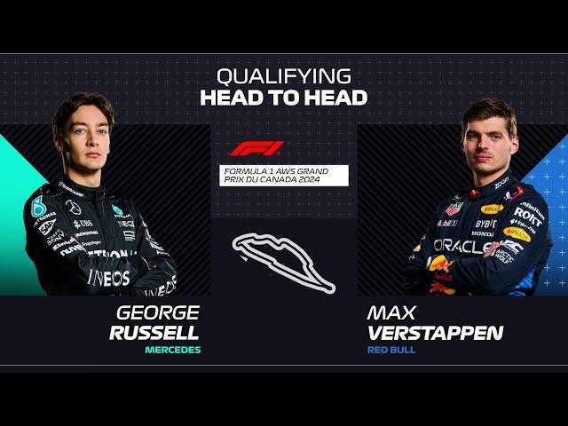 Russell and Verstappen Set IDENTICAL Lap Times! | 2024 Canadian Grand Prix