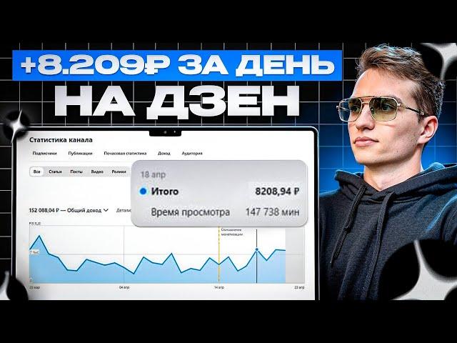 + 8 209 рублей в день на Дзен (Яндекс Дзен) | Как начать вести канал на Дзен в 2025 году