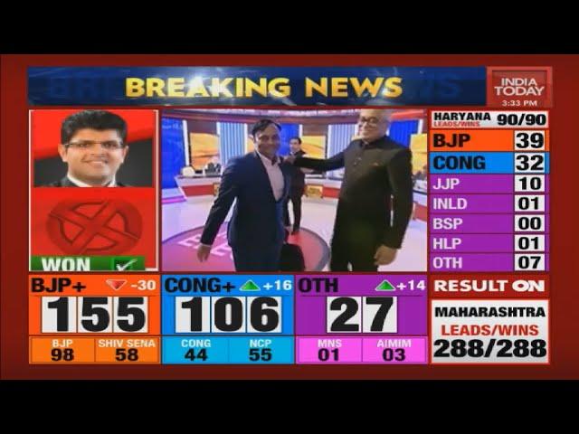 India Today-Axis My India Poll Gets The Prediction Accurate Once Again