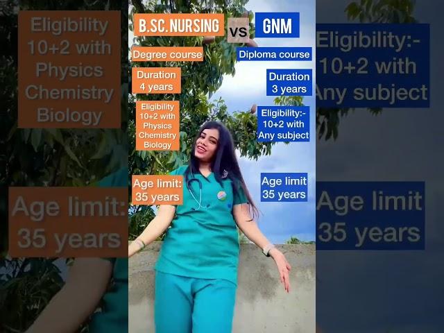 BSc nursing vs GNM || Duration, Eligibility, Fees, Salary in 15sec || bong nurse #gnm #salary #fees