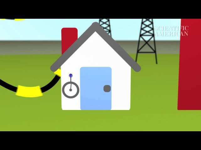 What is the smart grid? - by Scientific American