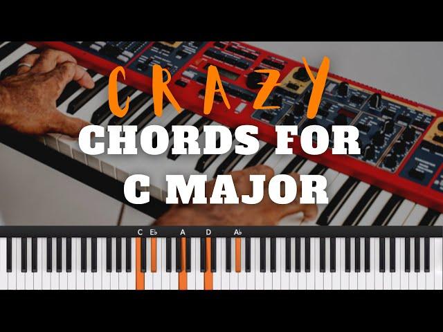 Gospel Piano Harmony & Theory in C Major