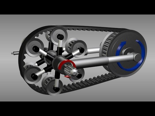 Continuously variable transmission