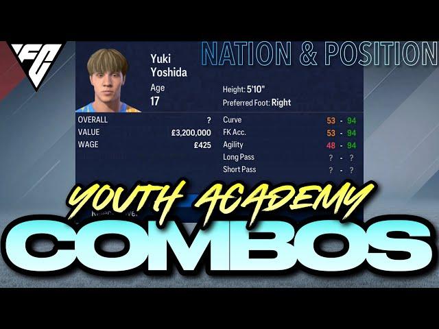 FC 24: YOUTH ACADEMY COMBOS (NATION & POSITION)