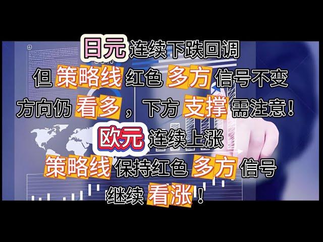 日元回调，策略线红色仍看多，下方支撑需注意！欧元策略线红色继续看涨！#支撑与阻力 #外汇交易 #分析 #交易