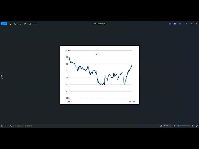 算法模型 vs 股指