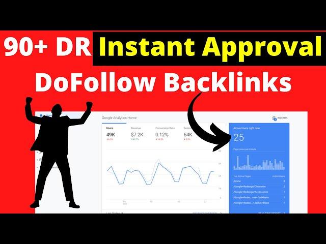 90+ DR Instant Approval DoFollow Backlinks List #dofollowbacklinks #seosmartkey