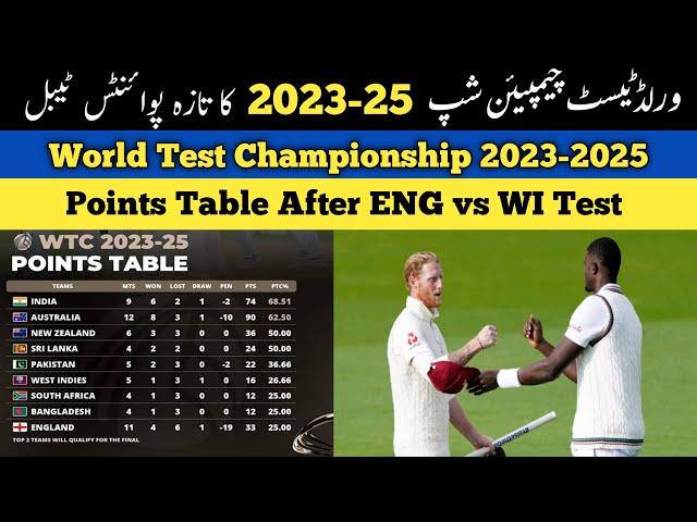 ICC World Test Championship Points Table 2023 To 2025 | WTC Points Table| After Eng vs Wi Test