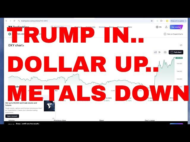 Best Silver Gold Deals of 11-6-24 TRUMP IN / METALS DOWN