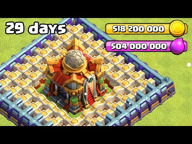 I Farmed 1 Billion to FULLY MAX TH16