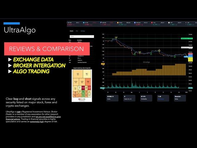 UltraAlgo Reviews | Algorithmic Trading Indicators, Scripts, Strategies Comparison