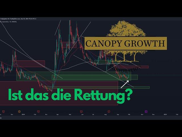 CGC Aktie Canopy Growth Aktie Prognose - Ist es soweit???