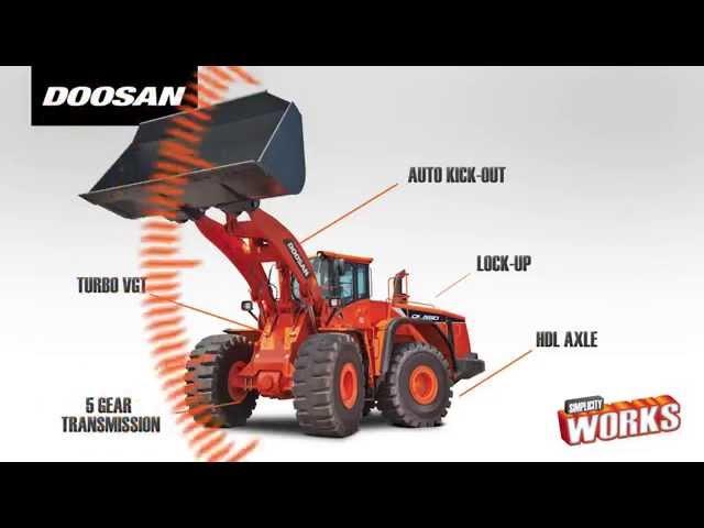 Discover the DL550-5 | Doosan Equipment Europe