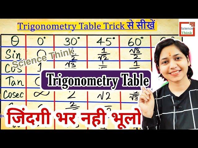 Trigonometry की टेबल बनाने की सबसे आसान विधि- Trigonometry Table Trick त्रिकोणमिति तालिका in Hindi