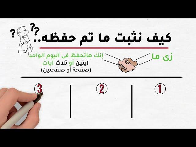 كيفية تثبيت ما تم حفظه من القرآن في 3 خطوات