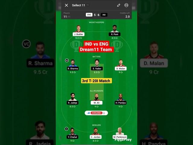 IND vs ENG dream11 prediction ll ind vs eng dream11 team ll eng vs ind 3rd T20 match