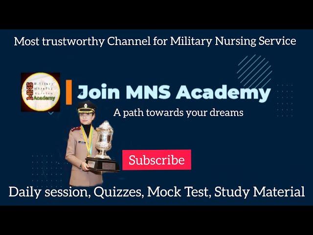 Join MNS Academy & Take A Step Closer To Your Dream
