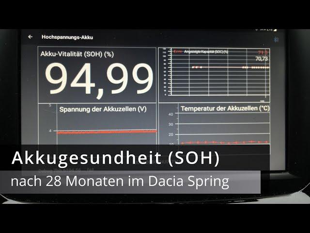 Dacia Spring - Akkugesundheit nach über 2 Jahren!