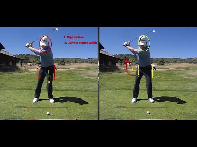 Upper Core Swing-Faults and Fixes