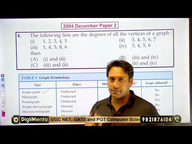 NTA UGC NET 2004 Paper 2 computer science solutions