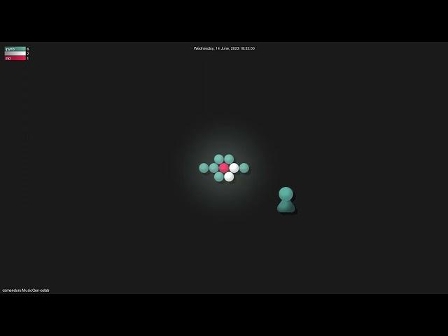 camenduru/MusicGen-colab - Gource visualisation