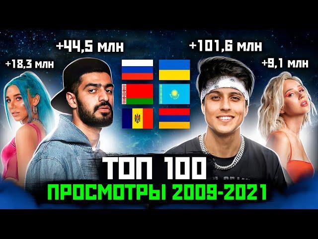 ТОП 100 клипов 2009-2021 по ПРОСМОТРАМ | Россия, Украина, Беларусь, Казахстан | Лучшие песни СНГ