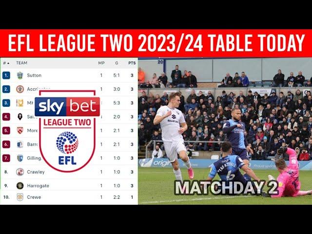 English Football League Two Table Today Matchday 2 ¦ EFL League Two 2023/2024 Table & Standings