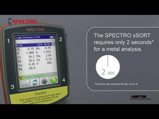 SPECTRO xSORT -  Fast and accurate