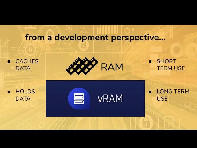 Intro to Scalable, Decentralized Storage with DAPP Network vRAM (Blockchain Tools by Peter Keay)