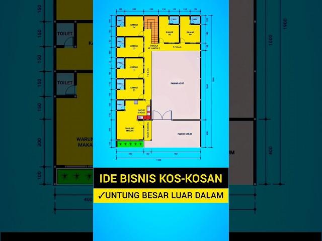 Desain Kos Kosan