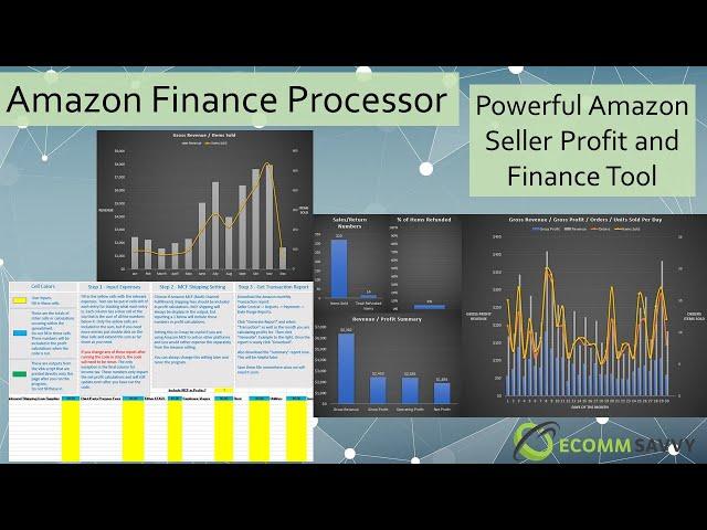 Amazon FBA Finance Processor - Demo