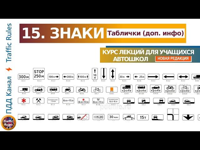 Полный курс пдд 2024 Вебинар №15 Доп таблички