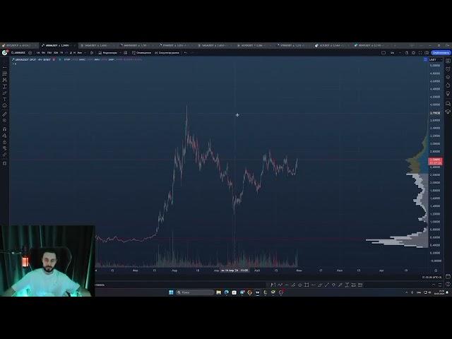 Hash7 Как Начать Торговать Криптовалютой Без Знаний На Автомате Пассивный Доход BTC ETF DOGE SHIB
