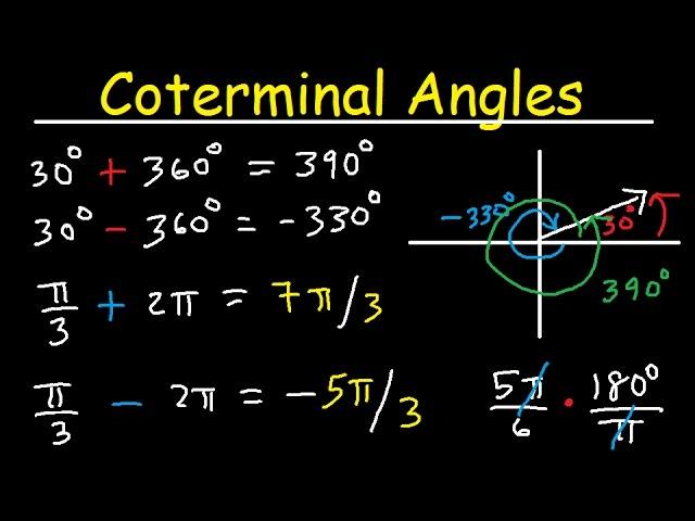 Coterminal Angles - Positive and Negative, Converting Degrees to Radians, Unit Circle, Trigonometry