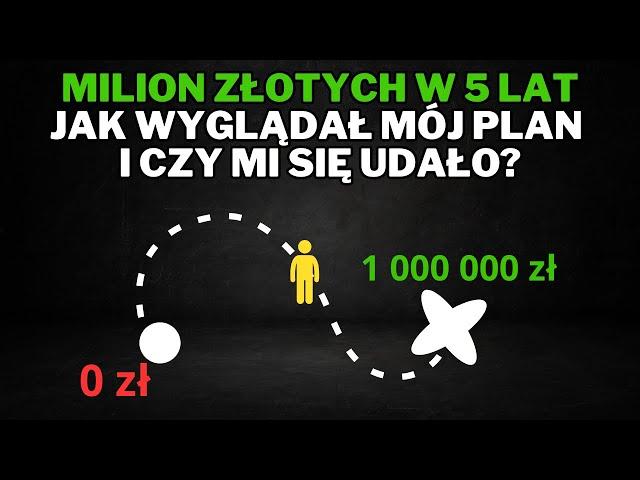 Czy warto było poświęcić 5 lat na zarabianie? O moim planie na milion przed 30 rokiem życia.