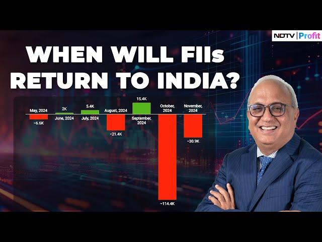 Samir Arora On FII Outflows: When Will Foreign Investors Return To India?