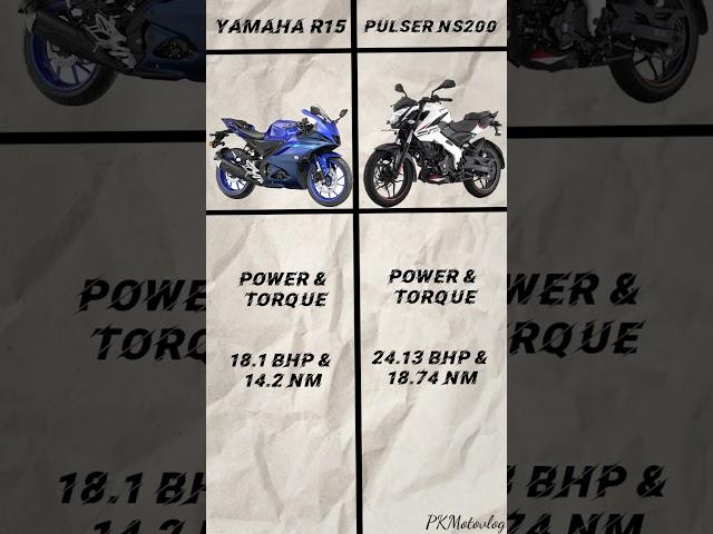 Bajaj Pulsar NS200 vs Yamaha R15 V4||price||mileage||torque #ns200 #r15 #ns400 #yamahar15 #shorts