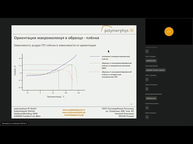 Методы испытаний пластмасс. Запись вебинара ПолимерФизик Руссланд