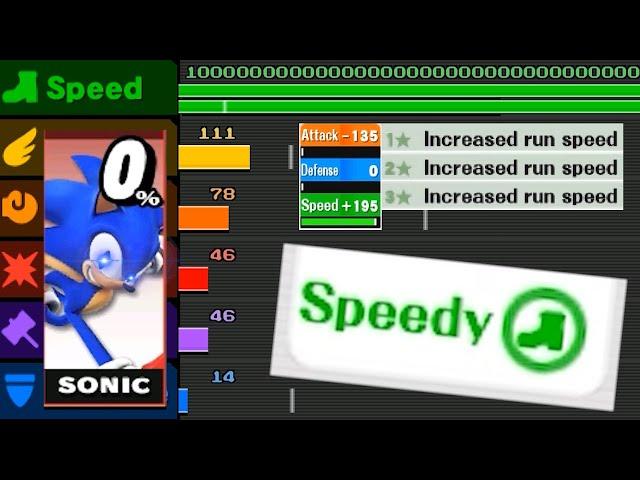 [TAS] Super Smash Bros. 4 3DS Smash Run - Run Speed Sonic