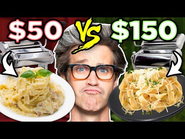 Cheap vs. Expensive Products (Test)