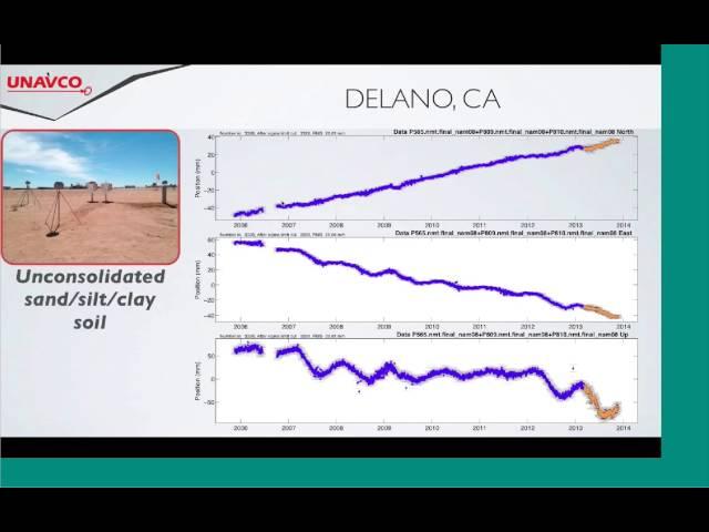 AGU@UNAVCO - Frederick Blume:  Stability of GNSS Monumentation