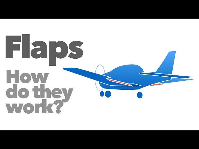 How flaps work?