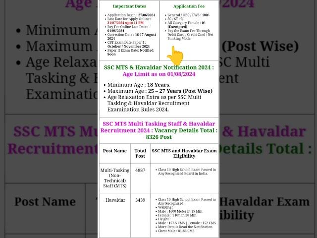 SSC MTS & Havaldar Notification 2024#ssc